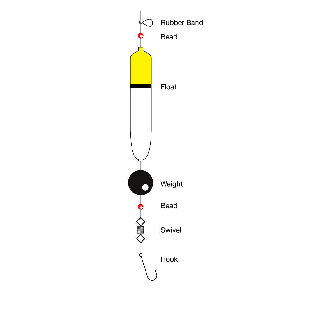 Tronixpro Float Kit - - Tronix Fishing